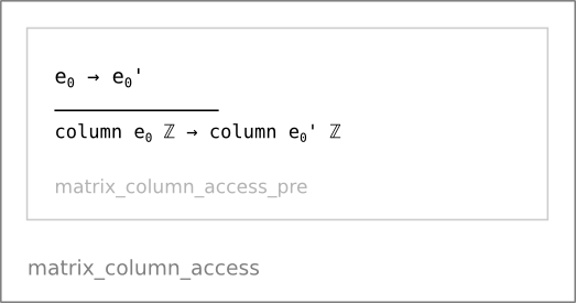 Matrix Column Access semantics (matrix_column_access)