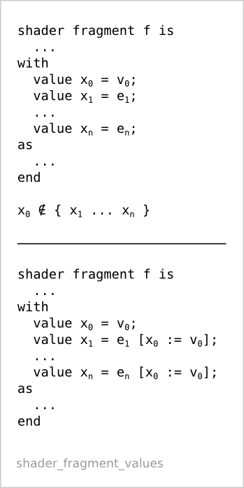 Fragment shader local declarations (shader_fragment_values)