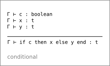 Conditional type rule (conditional)