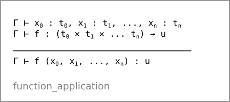 Function application type rule (function_application)