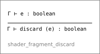 Fragment shader discard (shader_fragment_discard)