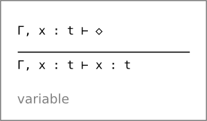 Variable type rule (variable)