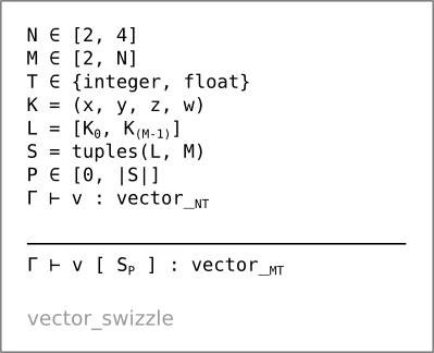 Swizzle vector type rule (vector_swizzle)