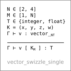 Swizzle scalar type rule (vector_swizzle_single)